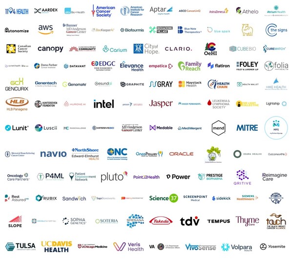 캔서엑스 참가 기업 명단.​