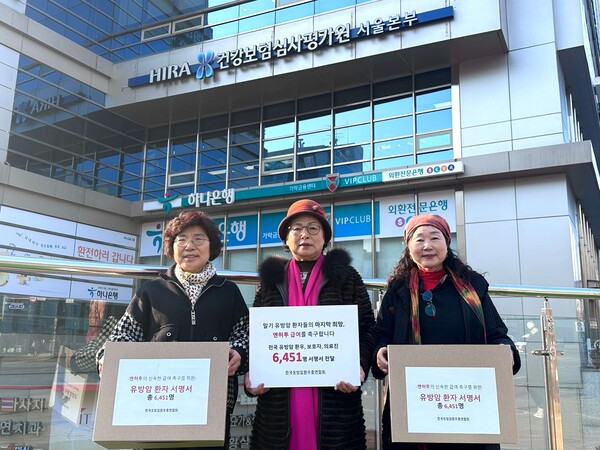한국유방암환우총연합회는 심평원 서울지부를 방문해 엔허투의 신속한 보험 급여를 촉구하는 전국 6,451명 유방암 환자들의 서명서를 전달한 바 있다.