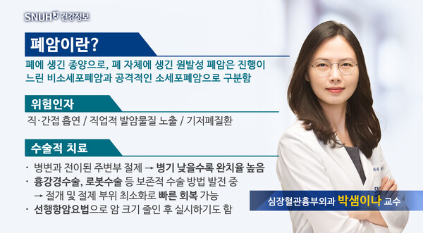 그래픽 제공=서울대병원