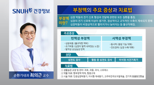 이미지 출처=서울대병원