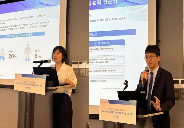 국립의료원 피부과 안지영 교수(사진 좌)와 경북대병원 피부과 장용현 교수