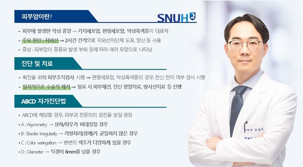 그래픽 제공=서울대병원